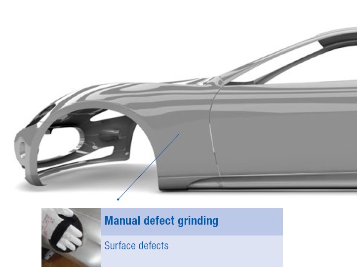Automotive OEM - Press Shop and Body Shop