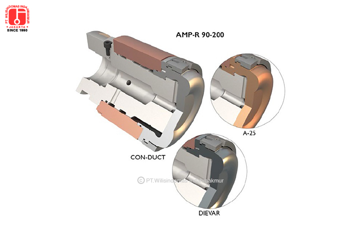 Castool Tooling Systems - Die Cast Toolings (Ring Plunger Tip System) - Image 3